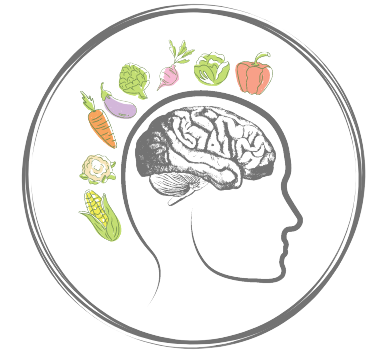 Diyetisyen & Psikolog Gizem Çelik